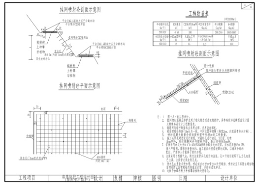 水土保持护坡及路基防护工程设计节点详图CAD