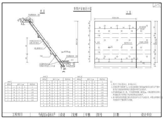 水土保持护坡及路基防护工程设计节点详图CAD缩略图
