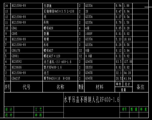 水平吊盖不锈钢人孔RF400-1.6 CAD缩略图
