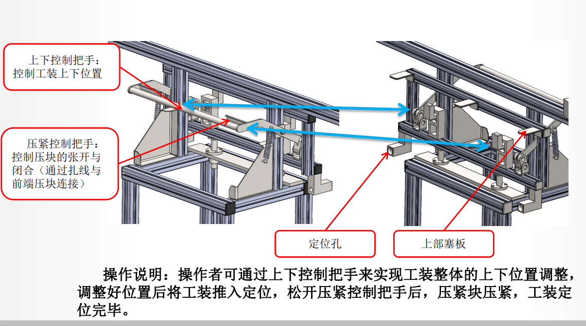 汽车后杠螺丝打紧工装