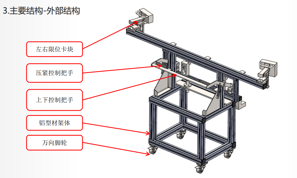 汽车后杠螺丝打紧工装