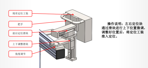 汽车后杠螺丝打紧工装缩略图