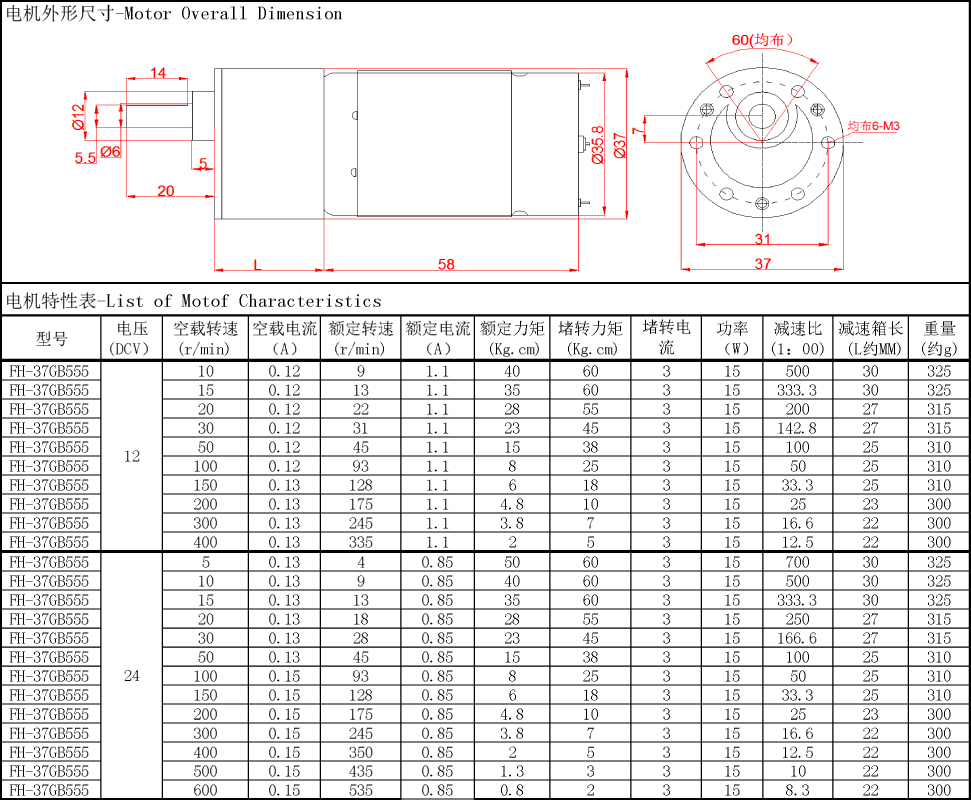 梅查博特直流电机JS37GB555 (2)