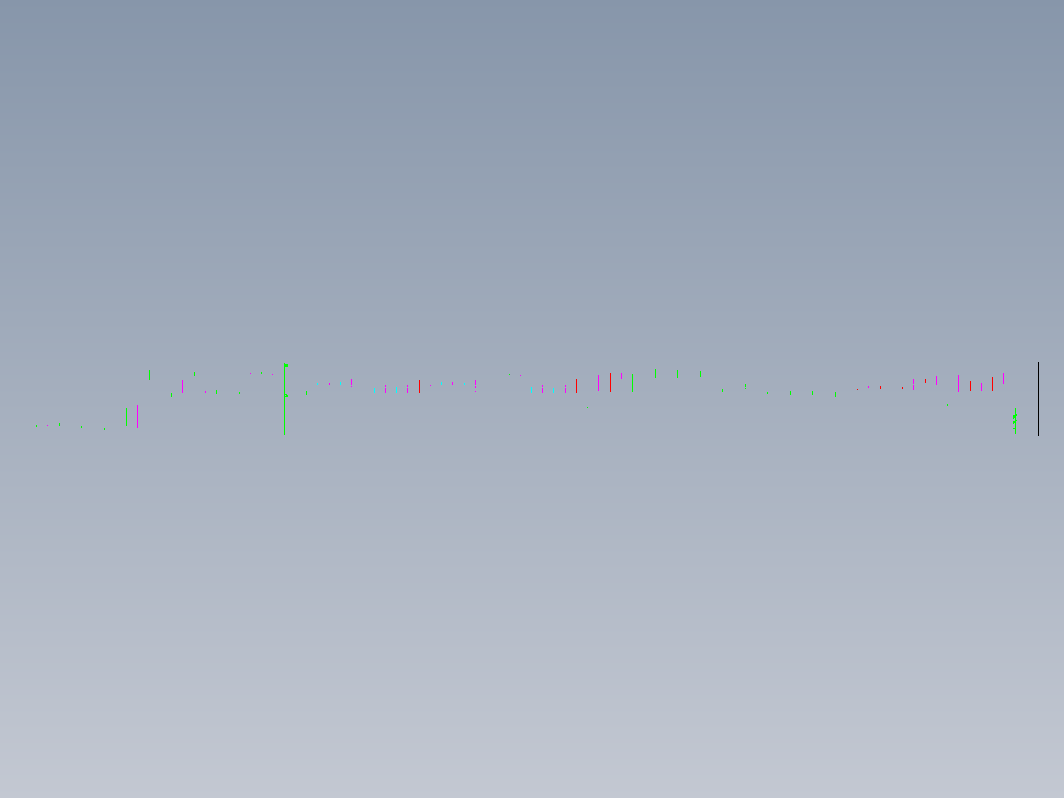 直线振动筛GZS1030