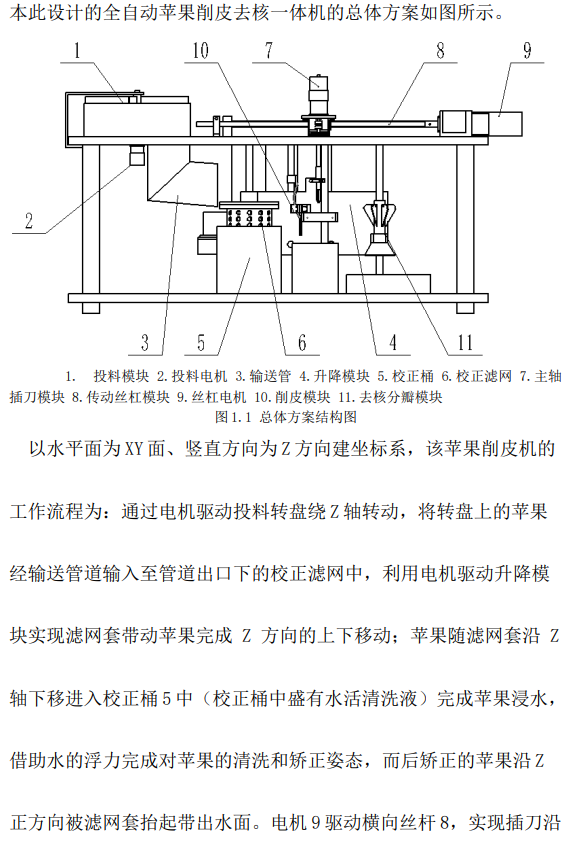 Z自动苹果削皮去核分瓣一体机三维SW+CAD+说明