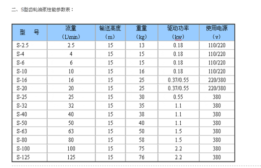 1月-高速纸碗机(含工程图+BOM清单)sw12缩略图