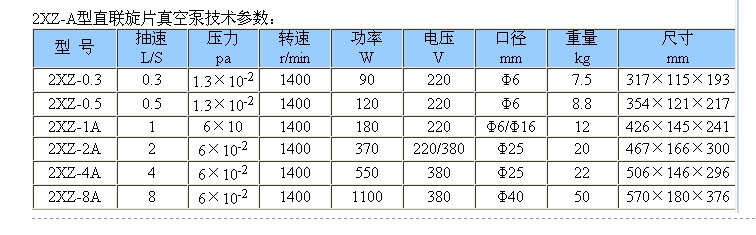 1月-高速纸碗机(含工程图+BOM清单)sw12