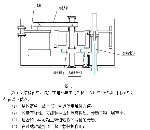 阿道夫洗发水瓶头盖系统设计+说明书