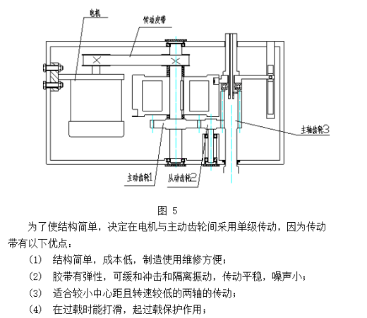 阿道夫洗发水瓶头盖系统设计+说明书缩略图