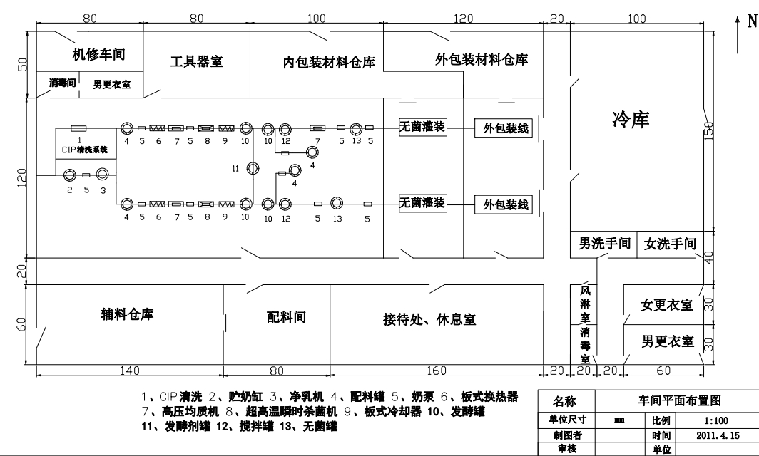 年产6000T酸奶乳制品工厂设计(含CAD图纸+说明书)