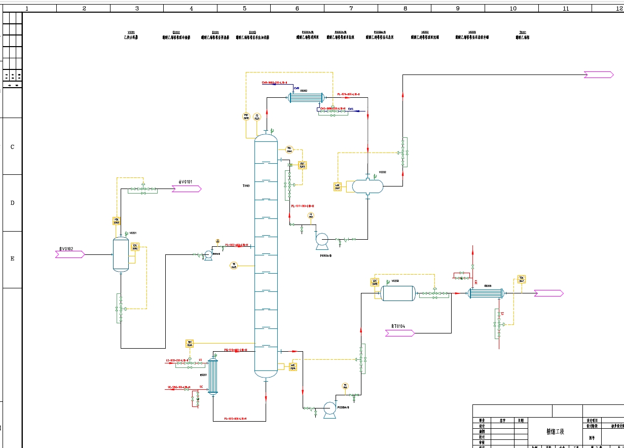 醋酸乙烯流程图CAD图纸