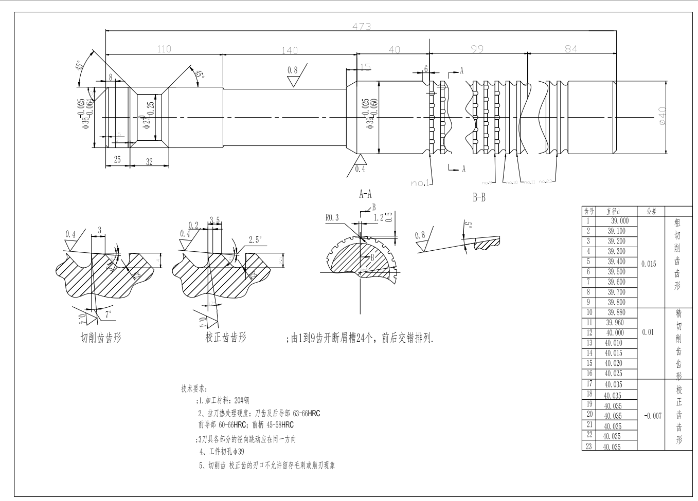 矩形花键拉刀及成形车刀设计模型CAD+说明