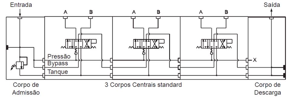 液压命令丹佛斯CH60-3CE 24 VCC