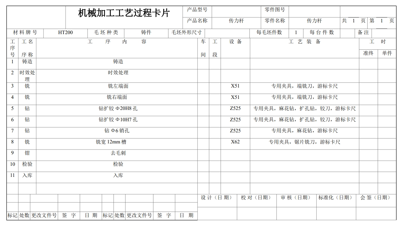 传力杆的钻Φ20孔夹具设计及加工工艺装备+CAD+说明