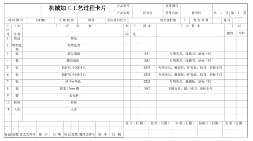 传力杆的钻Φ20孔夹具设计及加工工艺装备+CAD+说明缩略图