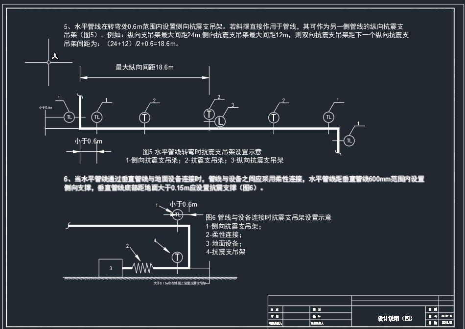 抗震支架大样图_节点图