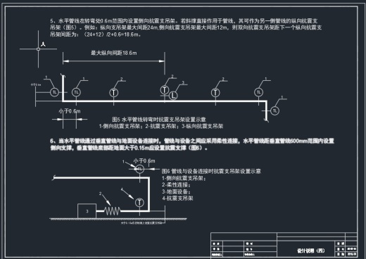 抗震支架大样图_节点图缩略图