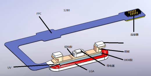 3轴AOI检测机 外观检测机缩略图