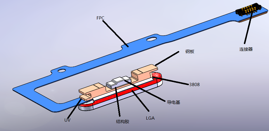 3轴AOI检测机 外观检测机