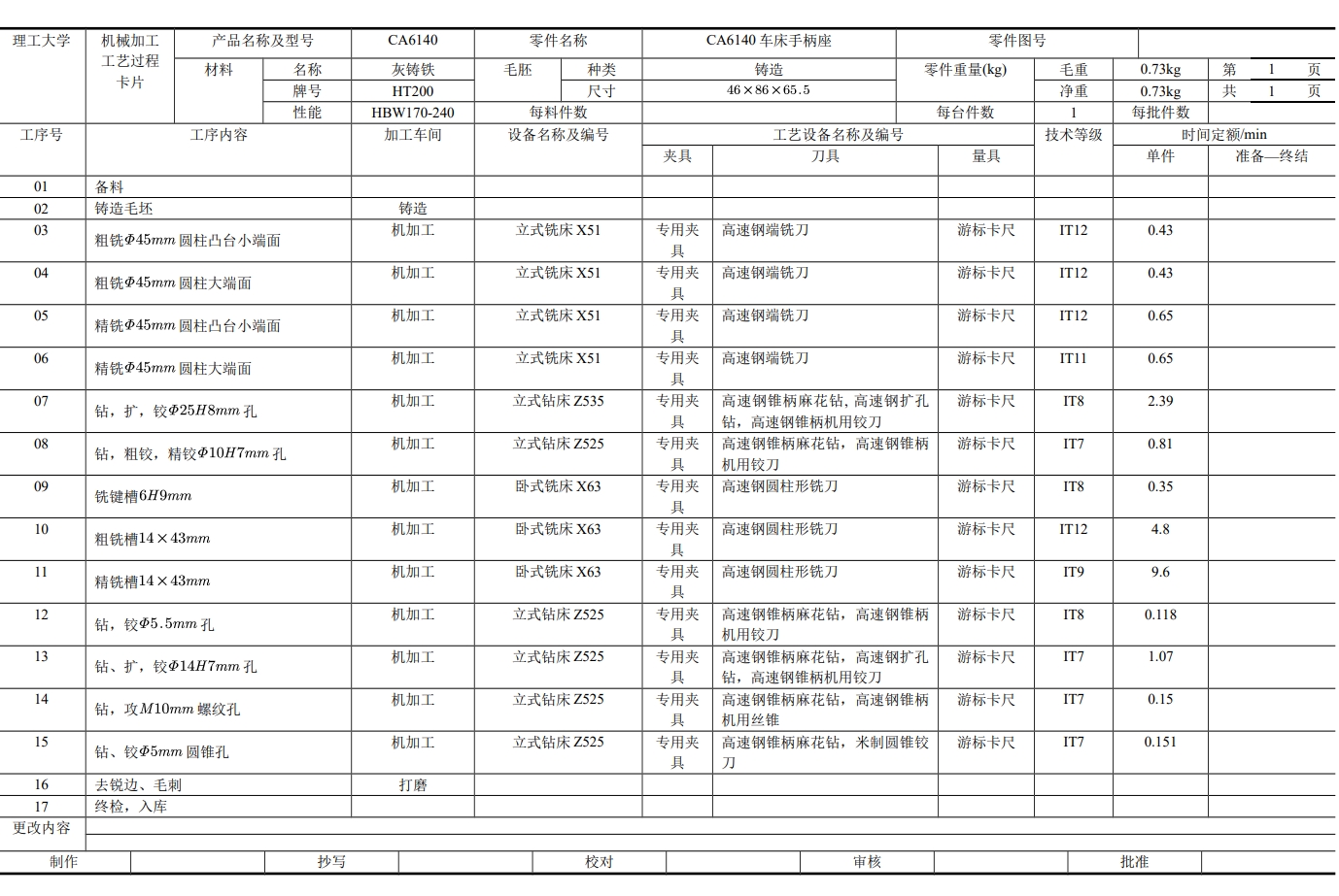 CA6140车床手柄座夹具钻φ14H7孔三维SW2021带参+CAD+说明