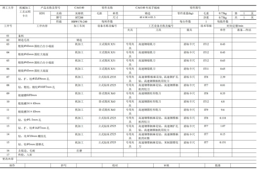 CA6140车床手柄座夹具钻φ14H7孔三维SW2021带参+CAD+说明缩略图