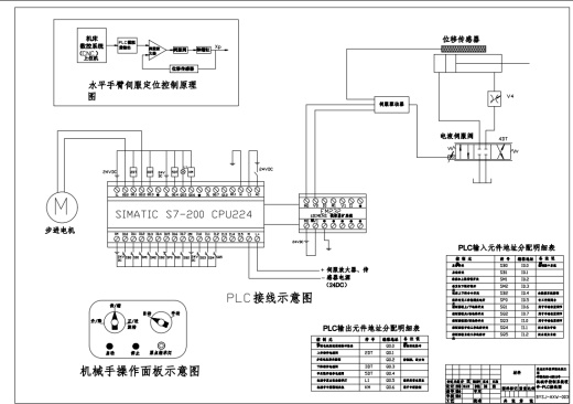 数控机床上下料机械手设计CAD+说明书缩略图