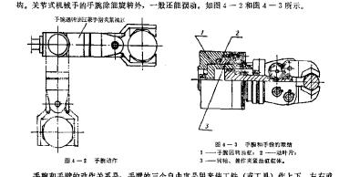 航空管道矫直机送料系统设计（含设计说明书）