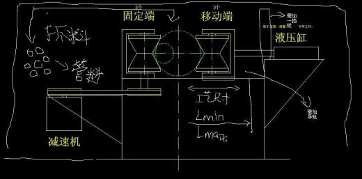 航空管道矫直机送料系统设计（含设计说明书）缩略图