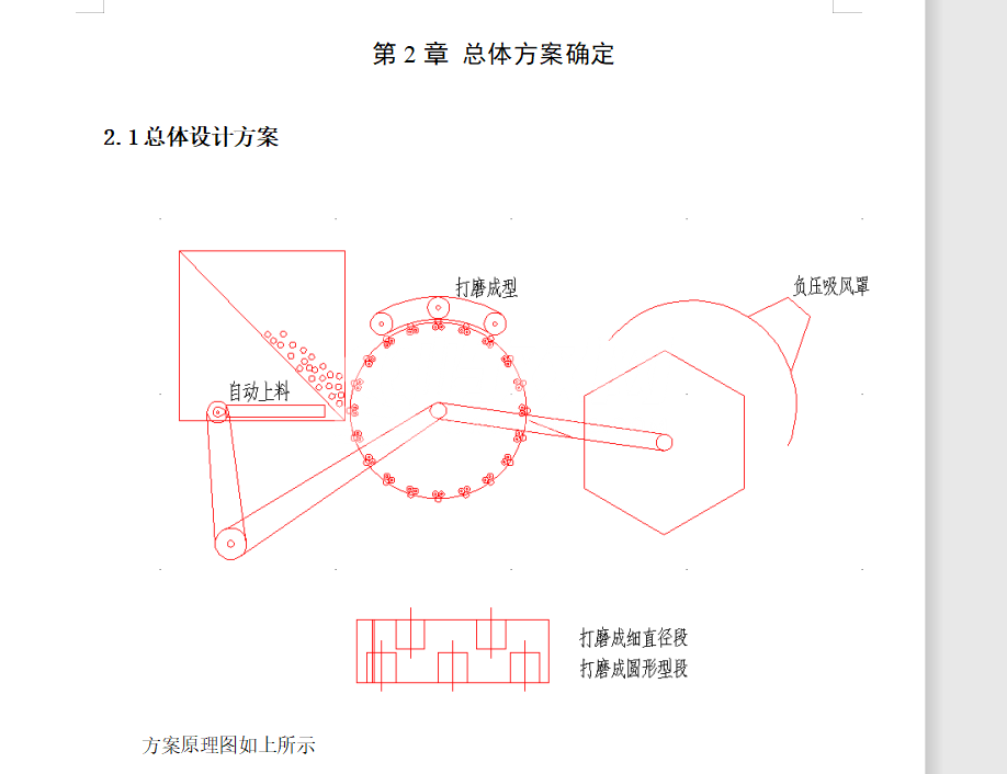 竹筷成型机 CAD+设计说明书