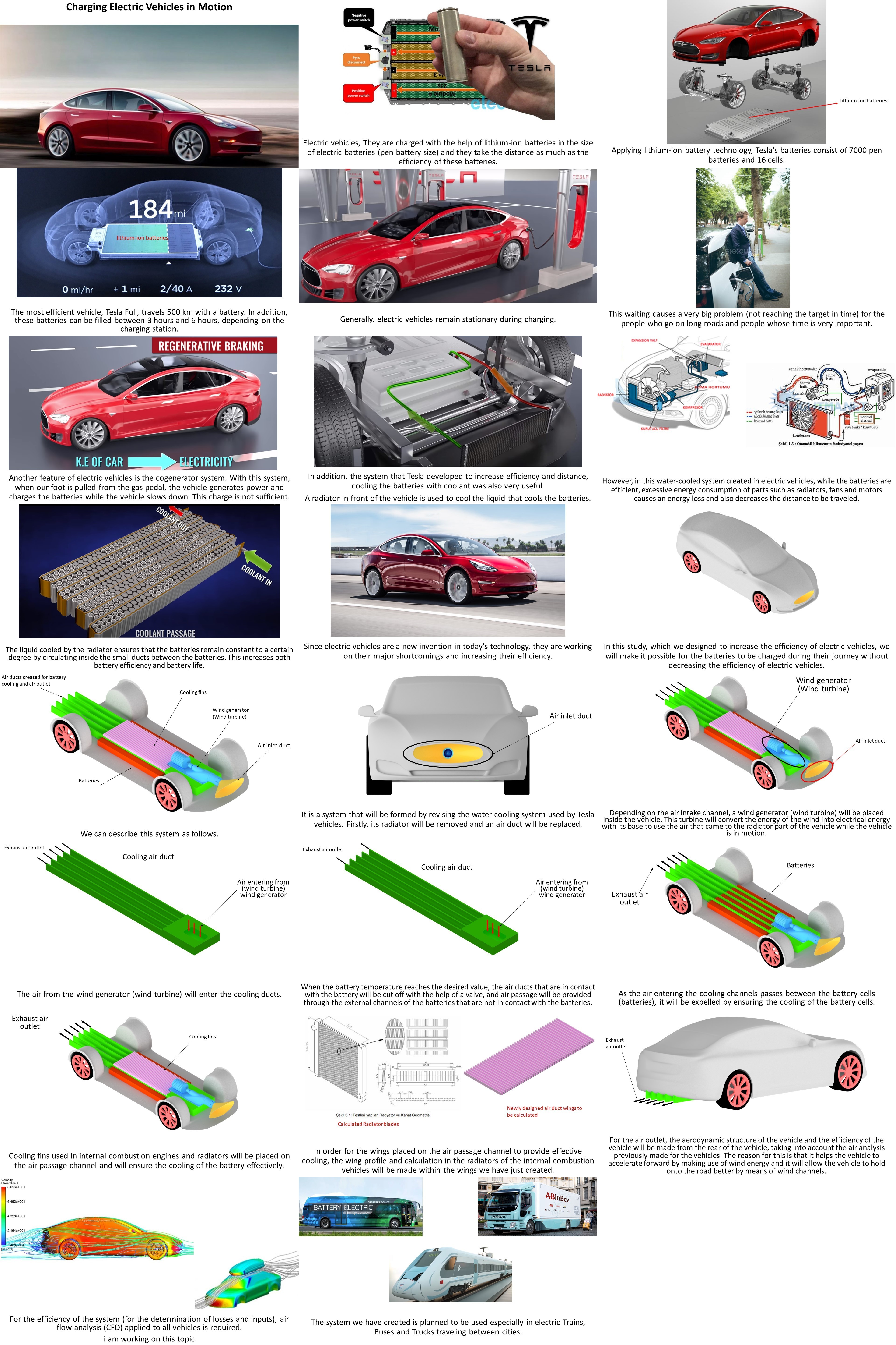 Tesla Model S特斯拉