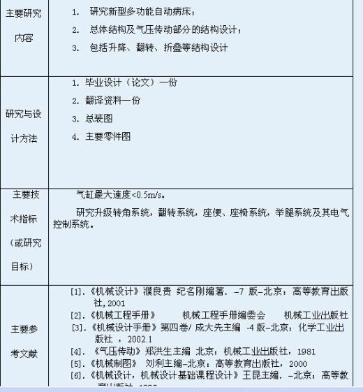 JX0403 多功能病床设计缩略图