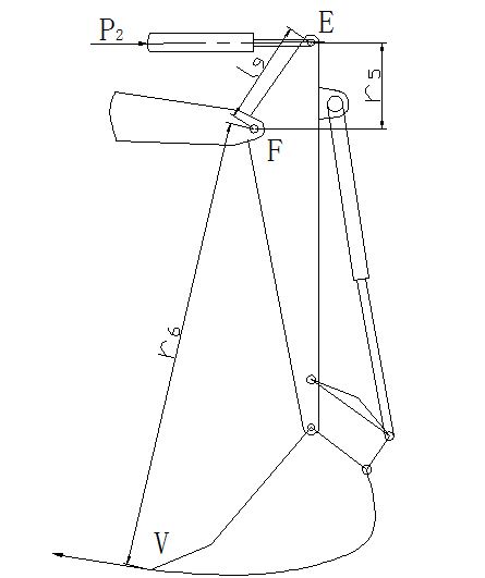 WY100液压履带挖掘机总体及工作装置设计及运动仿真(sw+说明书+cad)