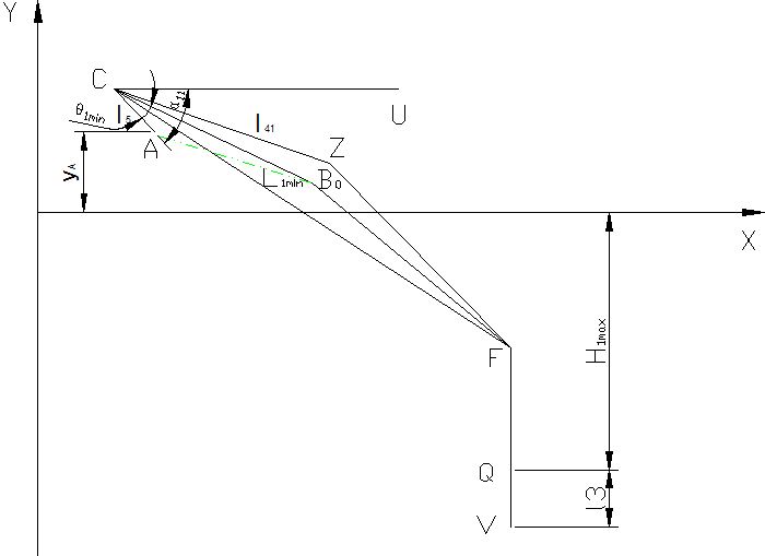 WY100液压履带挖掘机总体及工作装置设计及运动仿真(sw+说明书+cad)