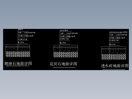 三种硬地铺装结构图缩略图