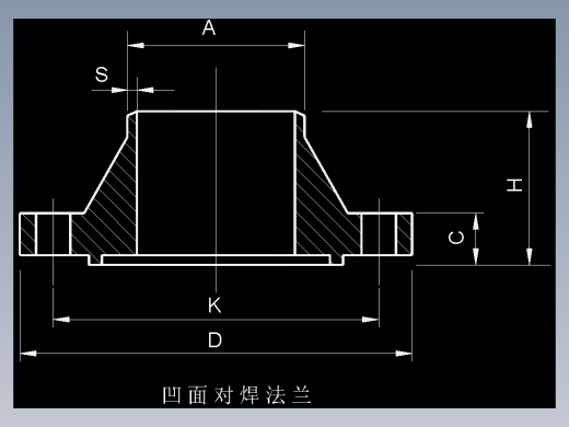 凹面对焊法兰缩略图