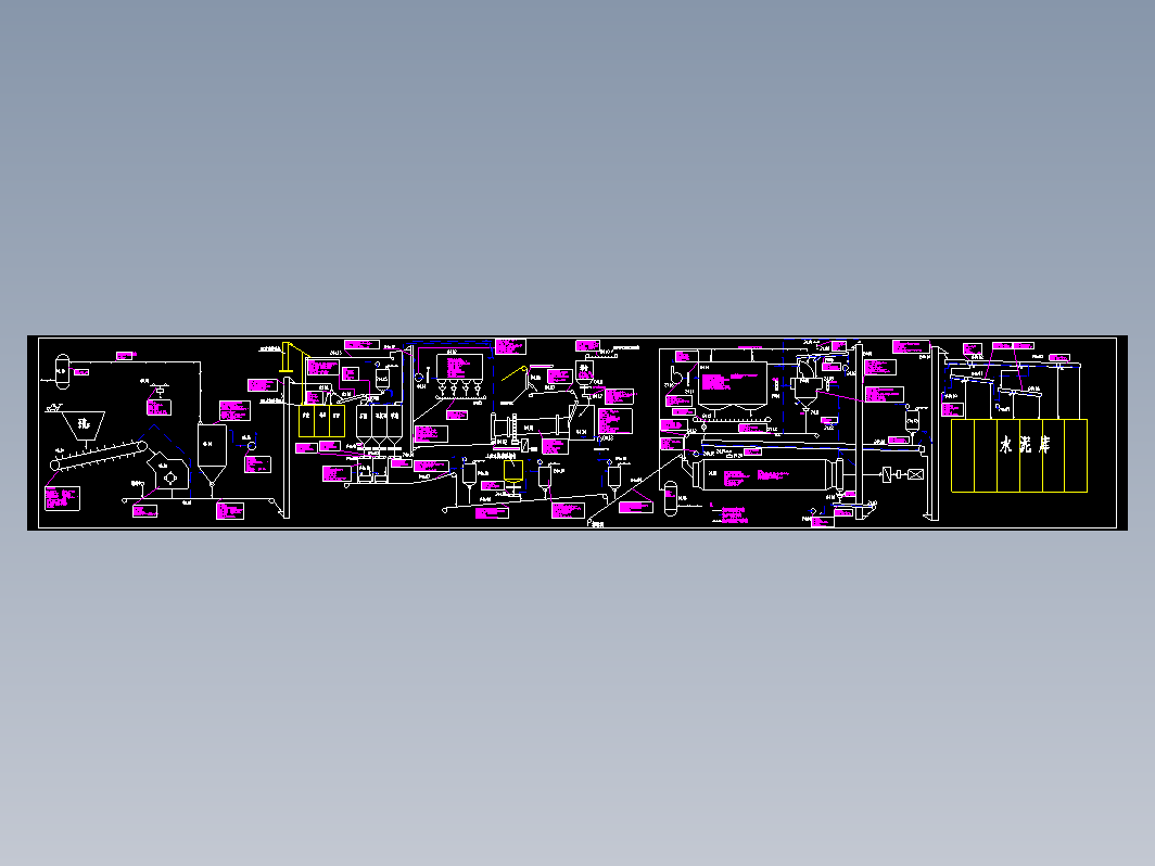 水泥粉磨生产工艺流程图