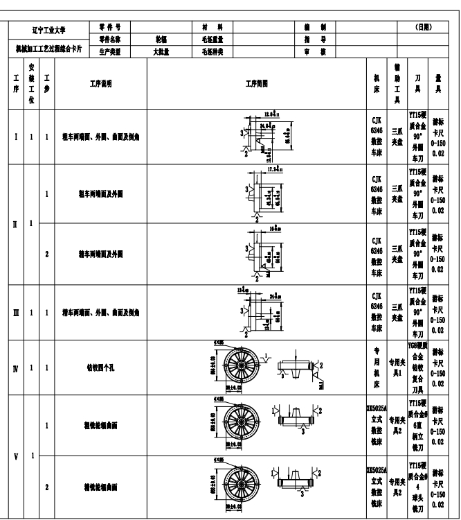 轮辐加工工艺及机床设计CAD+说明书