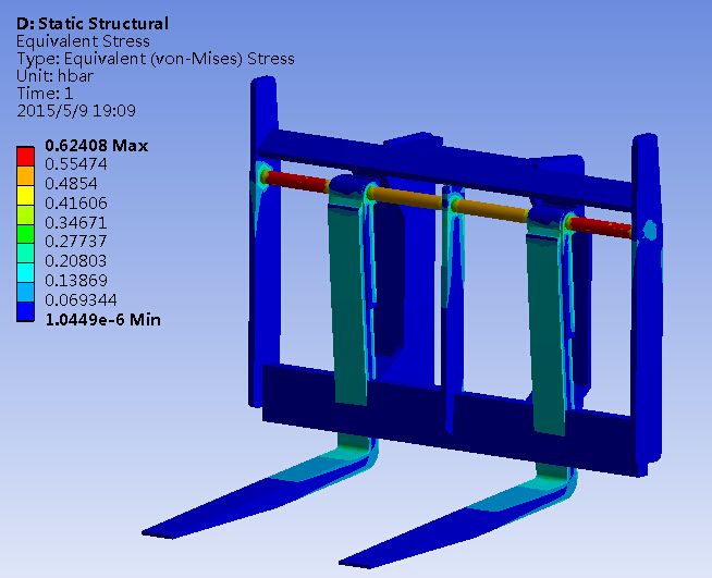 叉车主体结构的有限元设计与安全性能分析
