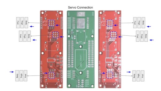 hexapod六足爬行机器人玩具缩略图