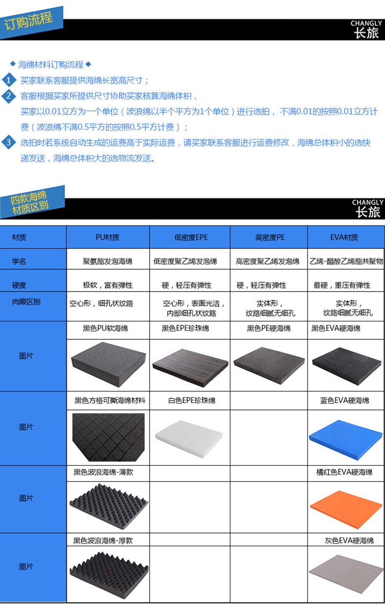 打标贴标机(含3D模型+控制系统PLC+清单BOM+说明书)