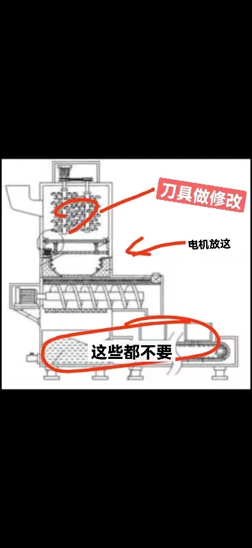 破碎筛分一体机