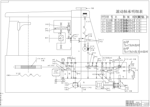 Y3180型滚齿机主轴箱设计CAD+说明缩略图
