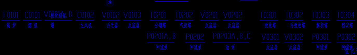 带控制点的催化裂化工艺流程图CAD