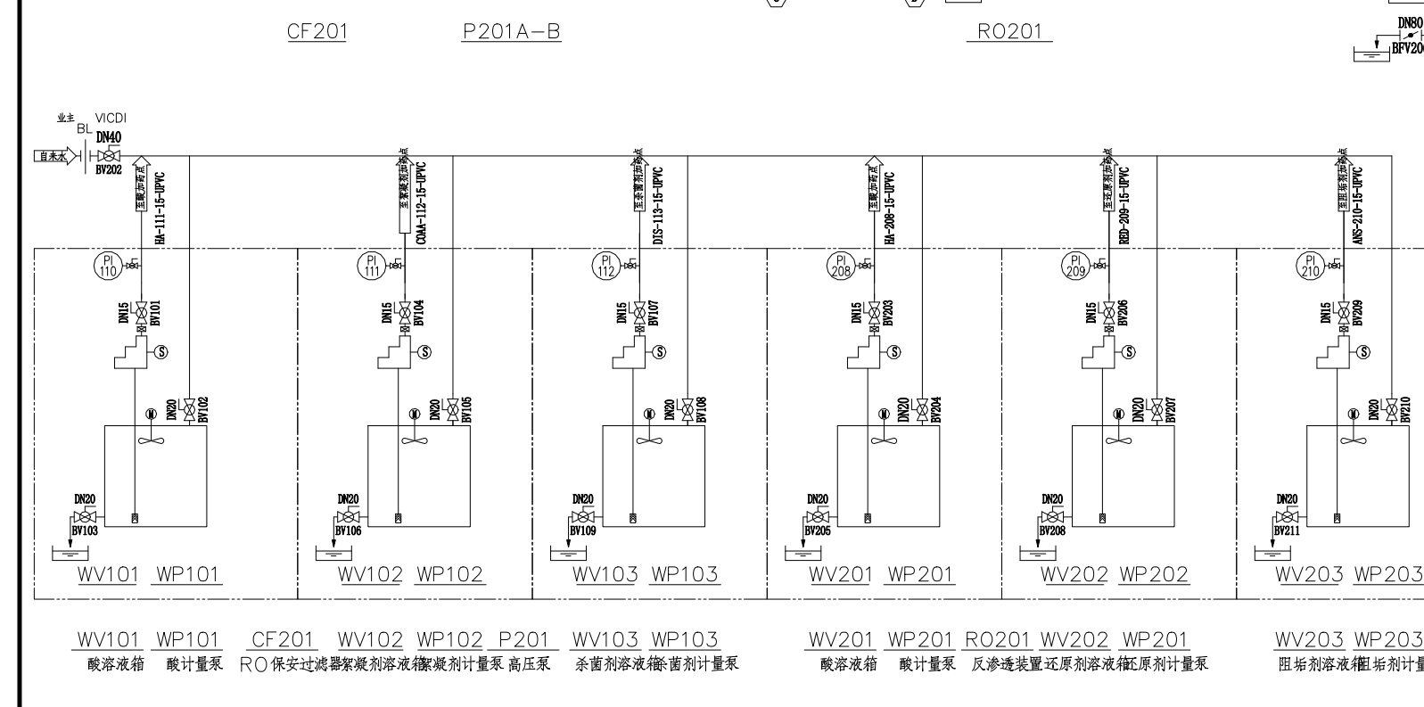 30TH膜法（UF+RO）中水回用流