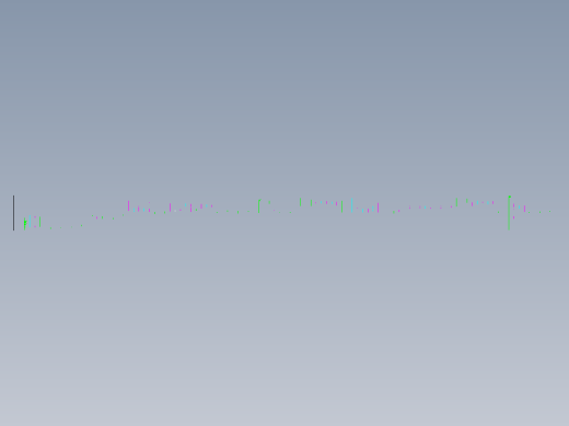 直线振动筛GZS1530缩略图