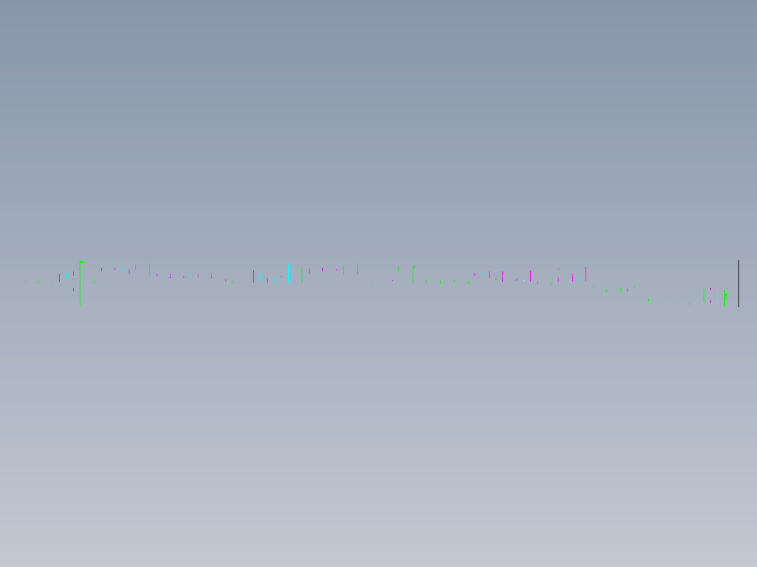 直线振动筛GZS1530