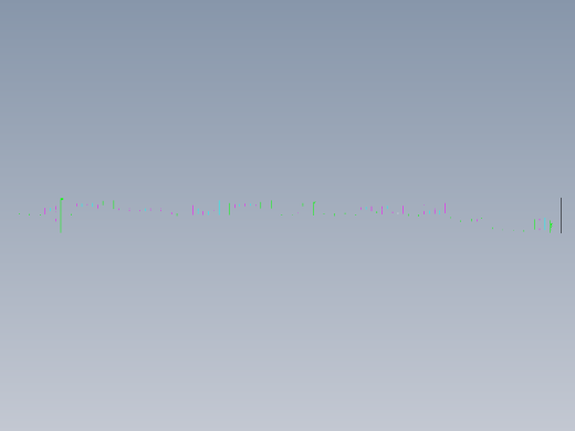 直线振动筛GZS1530缩略图