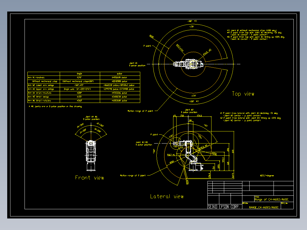 C4-A601S-range