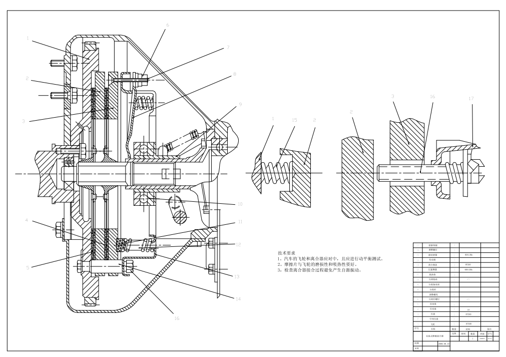 重型载货汽车离合器方案设计CAD+说明书