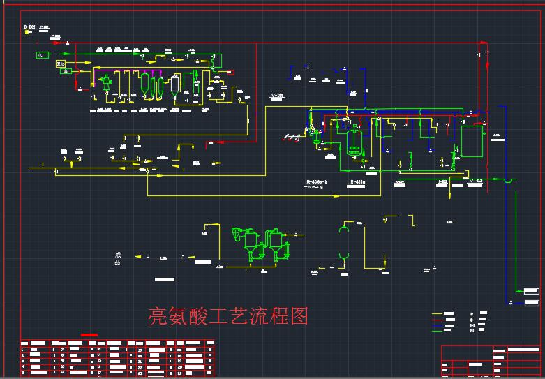 年产2000吨亮氨酸工厂设计CAD+说明书